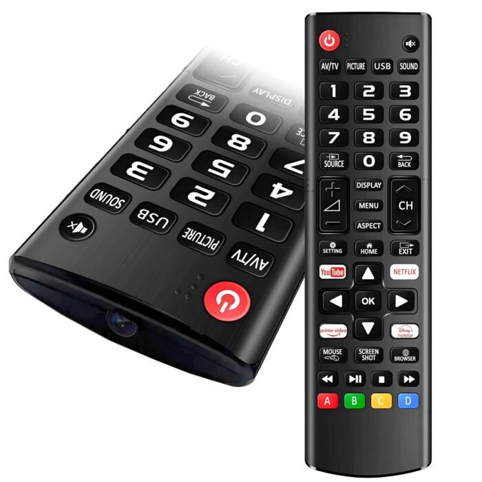 WIFI Spy Remote Camera (Copy) - Image 2