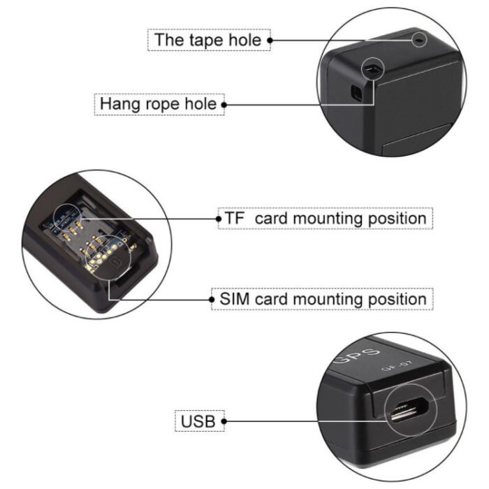 SPYDERCOP® GPS Tracker GF-07 Device - Image 4